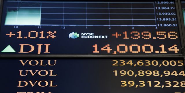 Πάνω από τις 14.000 μονάδες ο Dow Jones για πρώτη φορά από το 2007